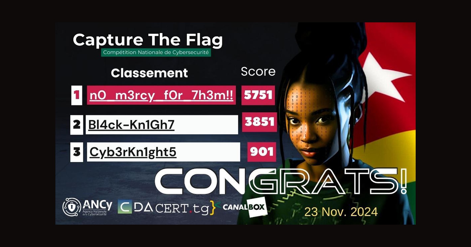 Scoreboard officiel CTF National Togo 2024